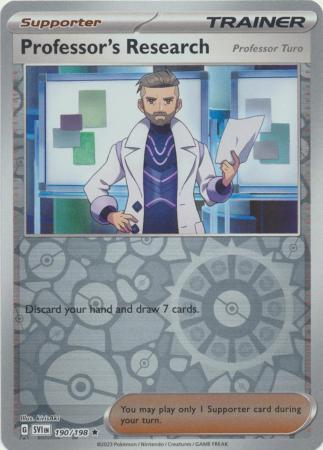Professor's Research: Professor Turo