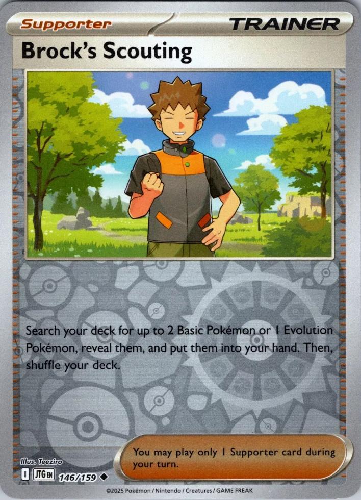 Journey Together Brock's Scouting