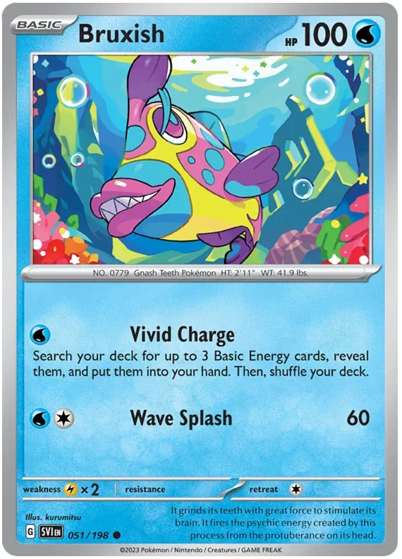Bruxish